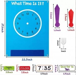Outils pédagogiques de l’horloge mathématique